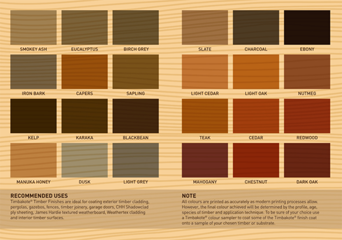 Decking Paint Colour Chart